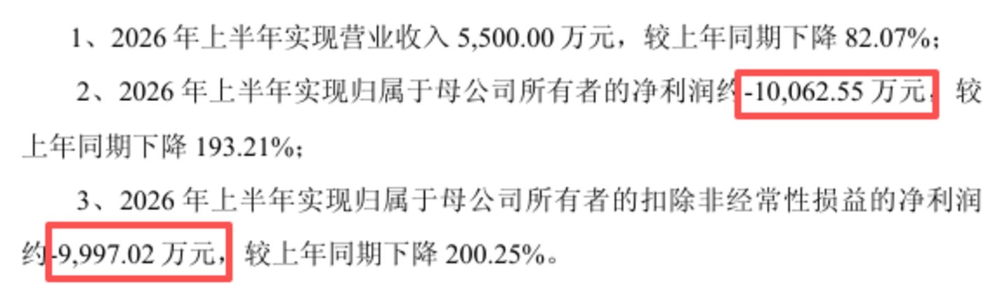  嘉必优中报预亏过亿、明日起“戴帽”，海外双重冲击重创这家全球第二ARA龙头