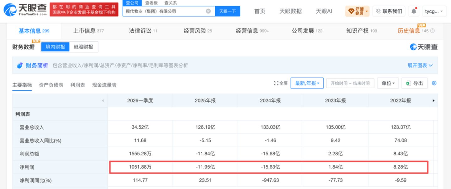  奶价3.04元，原奶寒冬终于要过去了？