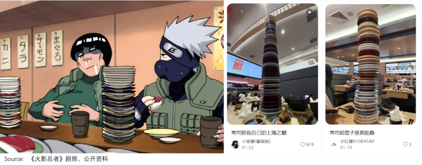  寿司郎，正在成为十年前的海底捞