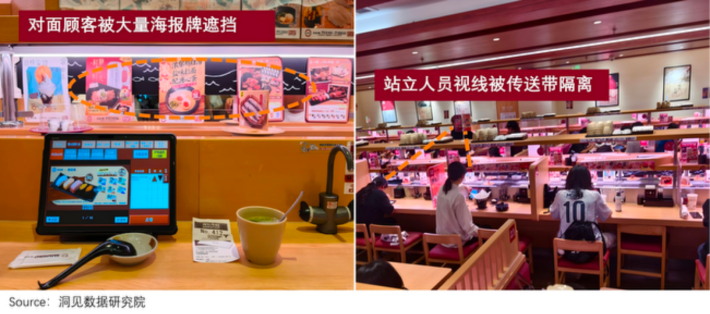  寿司郎，正在成为十年前的海底捞
