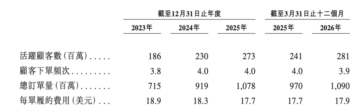  希音IPO：从“小单快返”读懂全球最大时尚目的地的长期价值