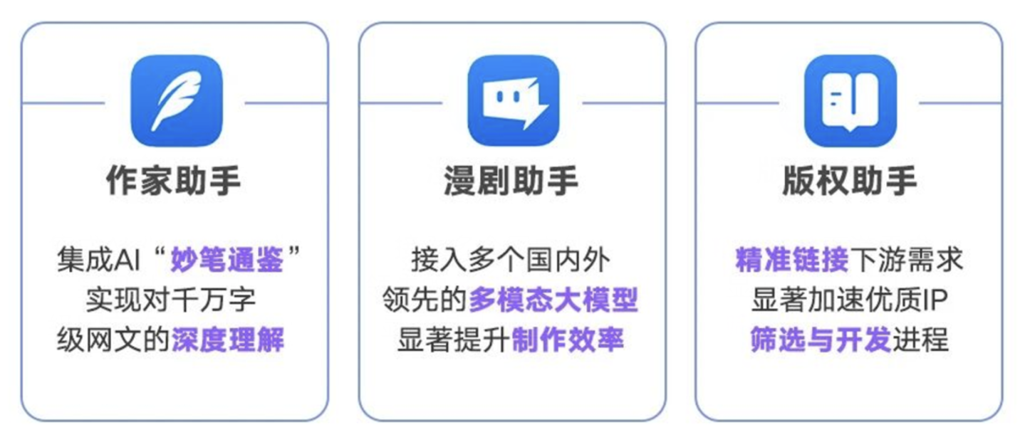  深度实测：阅文做付费漫剧App，图什么？