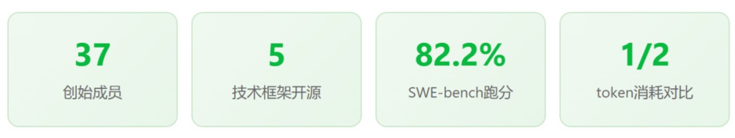  黄仁勋组了个联盟，AI圈几乎全员到齐，只有这一家唱反调