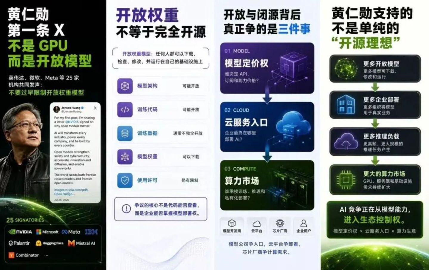  To Anthropic：闭海无边，开源是岸