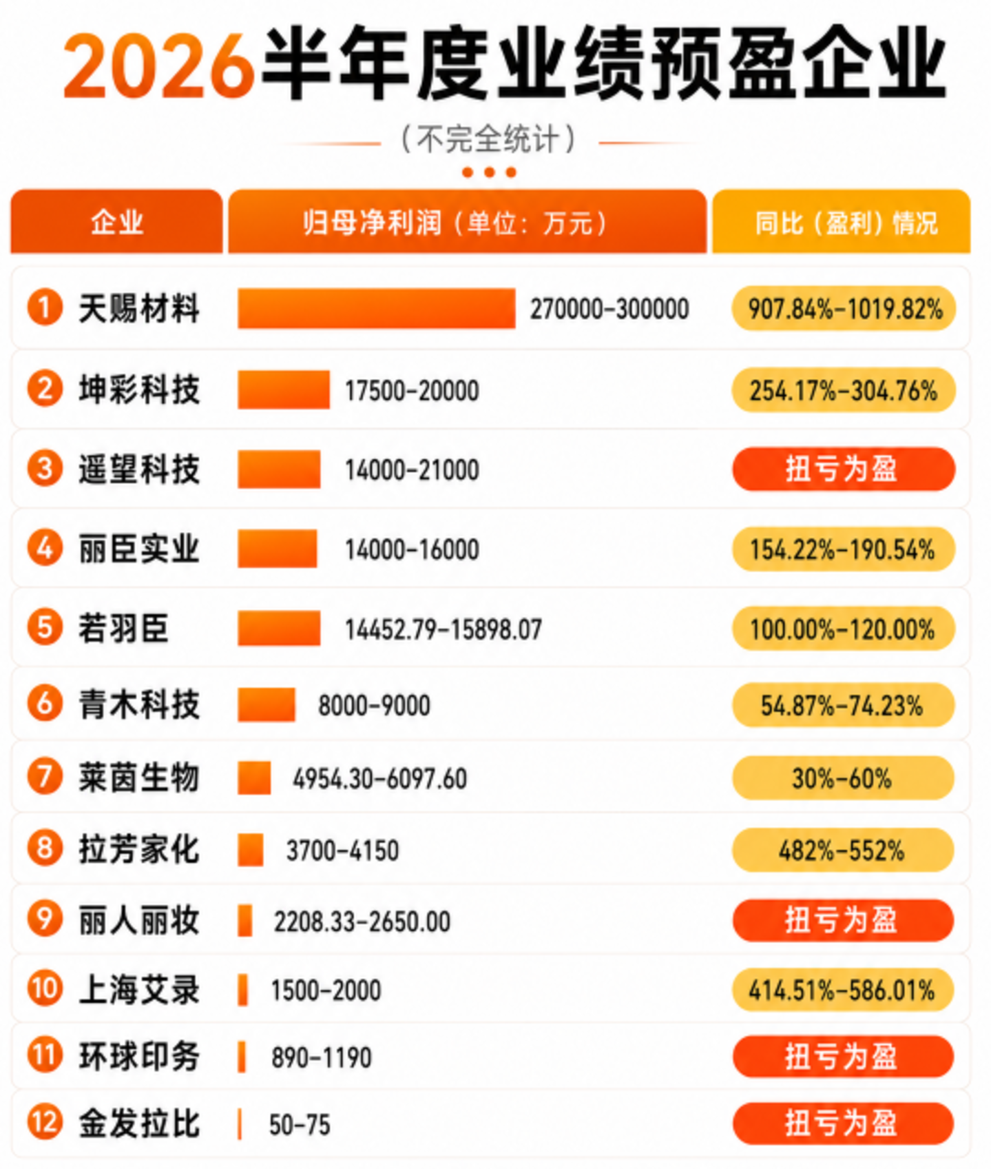  从赵露思做美妆，看明星品牌如何打破“短命”魔咒？