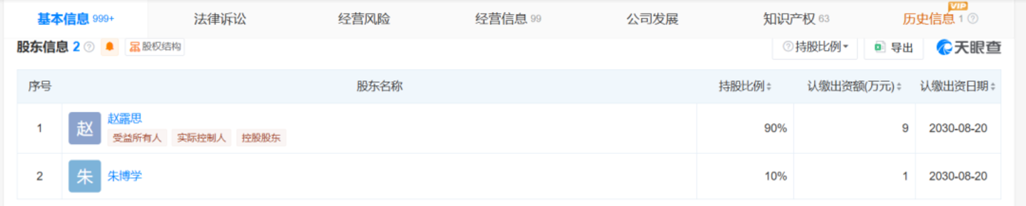 从赵露思做美妆，看明星品牌如何打破“短命”魔咒？