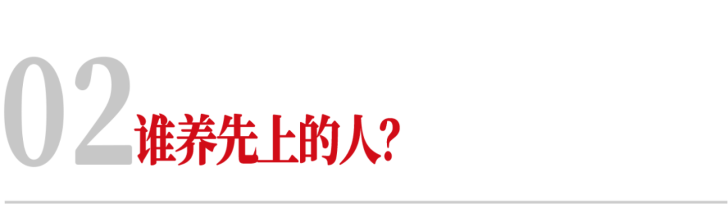 3万亿长鑫背后,一个隐秘的清华圈子 3万亿长鑫背后,一个隐秘的清华圈子