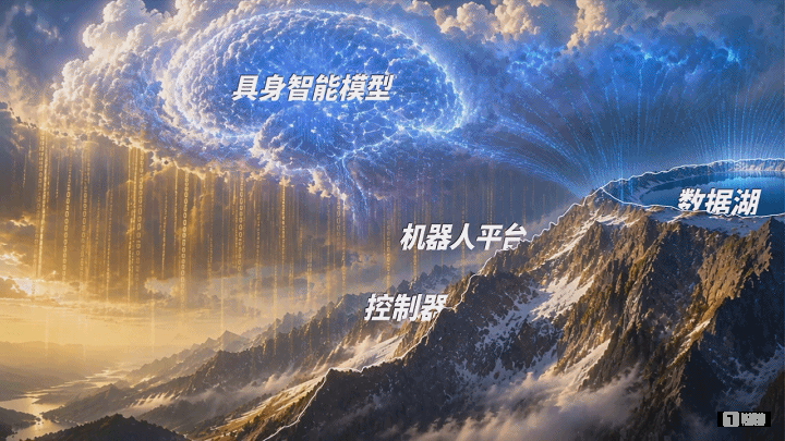  控制器只占两成营收，仙工智能凭什么撑起万亿故事？