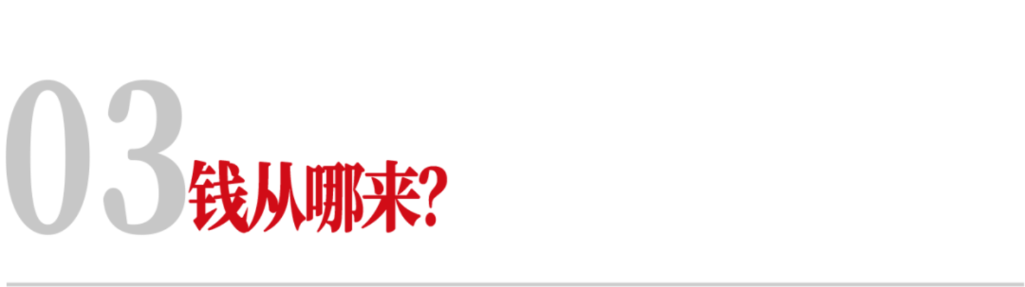 3万亿长鑫背后,一个隐秘的清华圈子 3万亿长鑫背后,一个隐秘的清华圈子