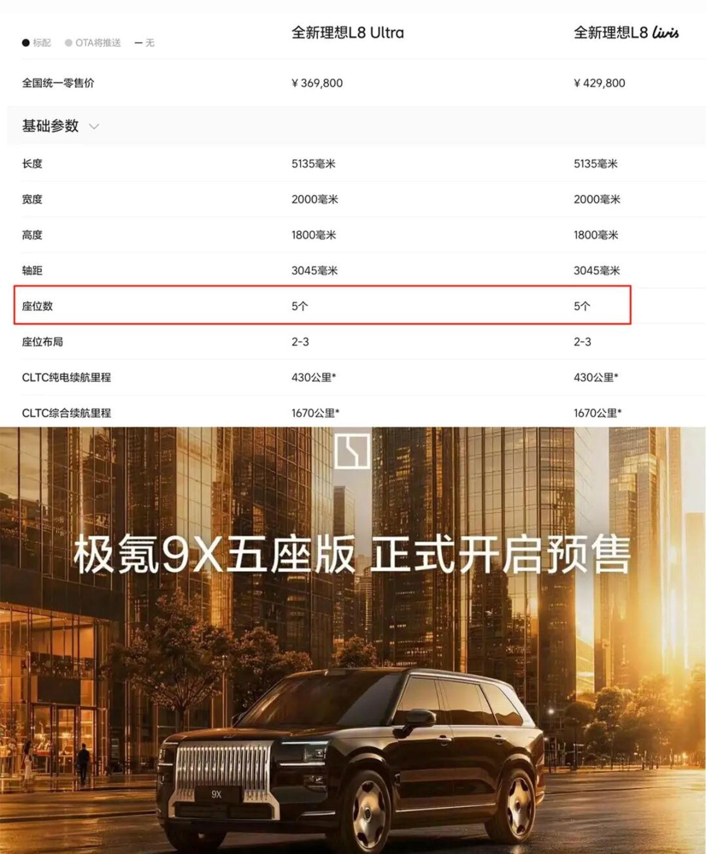  六座车火了，大五座也火了，其实我们更需要“四座车”