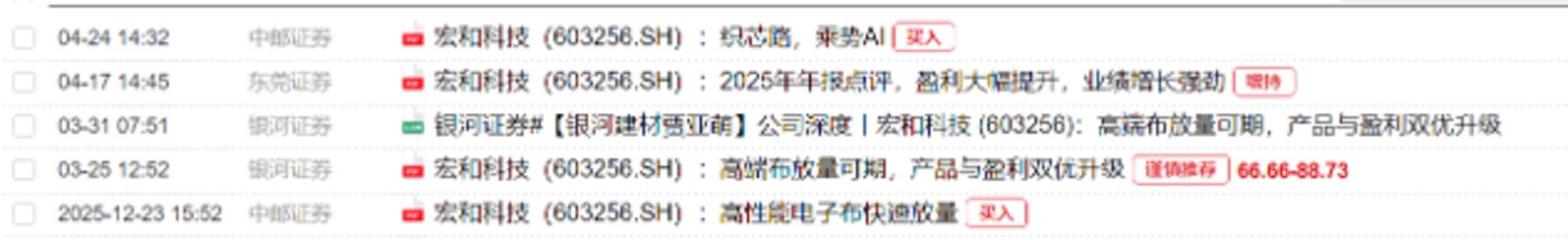10倍牛股急速腰斩,宏和科技的“时差”泡沫与800倍PE算术陷阱 | 钛媒体研究 10倍牛股急速腰斩,宏和科技的“时差”泡沫与800倍PE算术陷阱 | 钛媒体研究