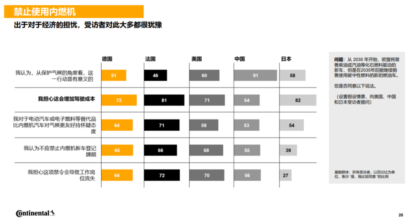 中国车企横扫欧洲,但被困在“电价枷锁”中 中国车企横扫欧洲,但被困在“电价枷锁”中