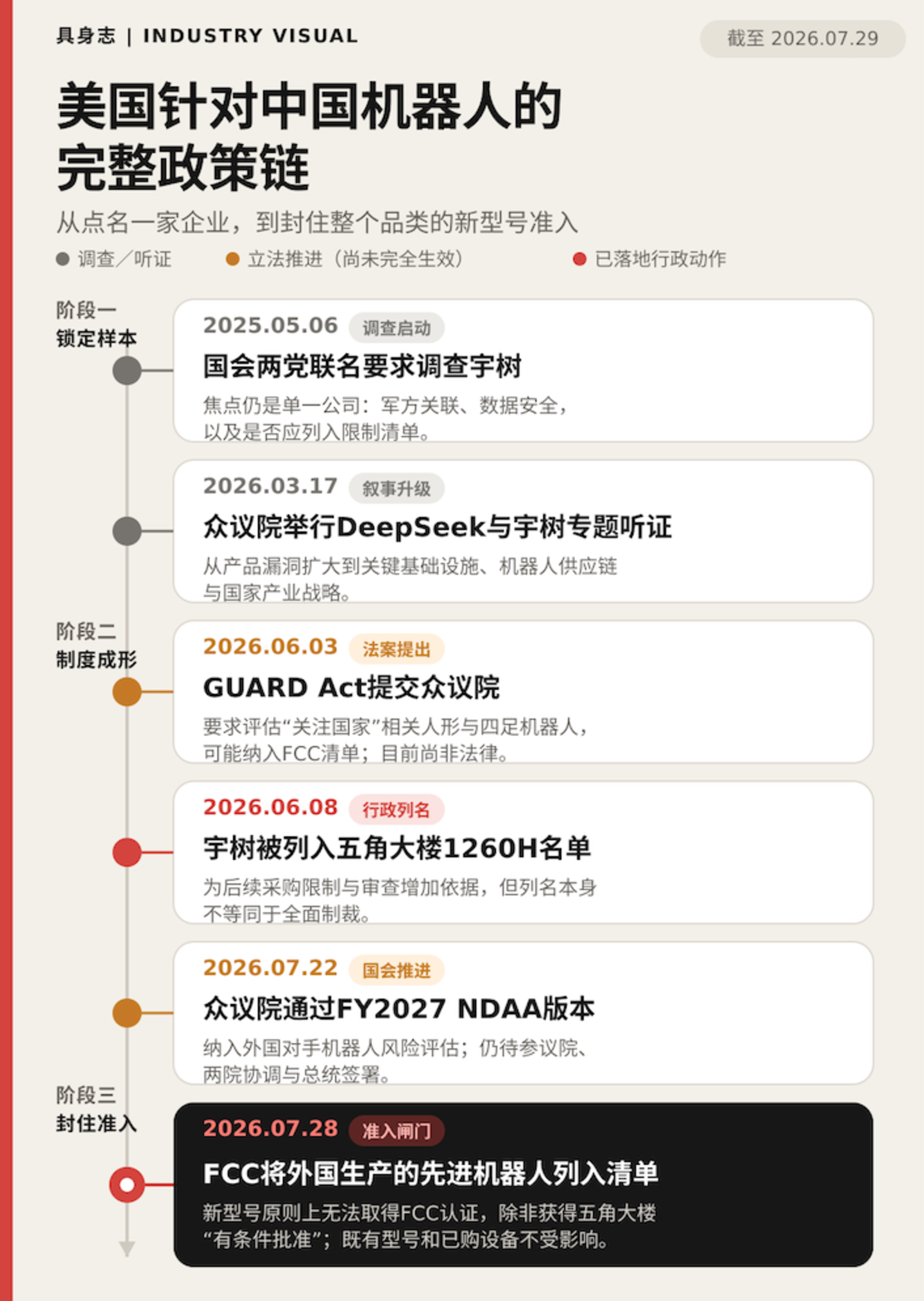 中国机器人,提前经历“大疆时刻” 中国机器人,提前经历“大疆时刻”