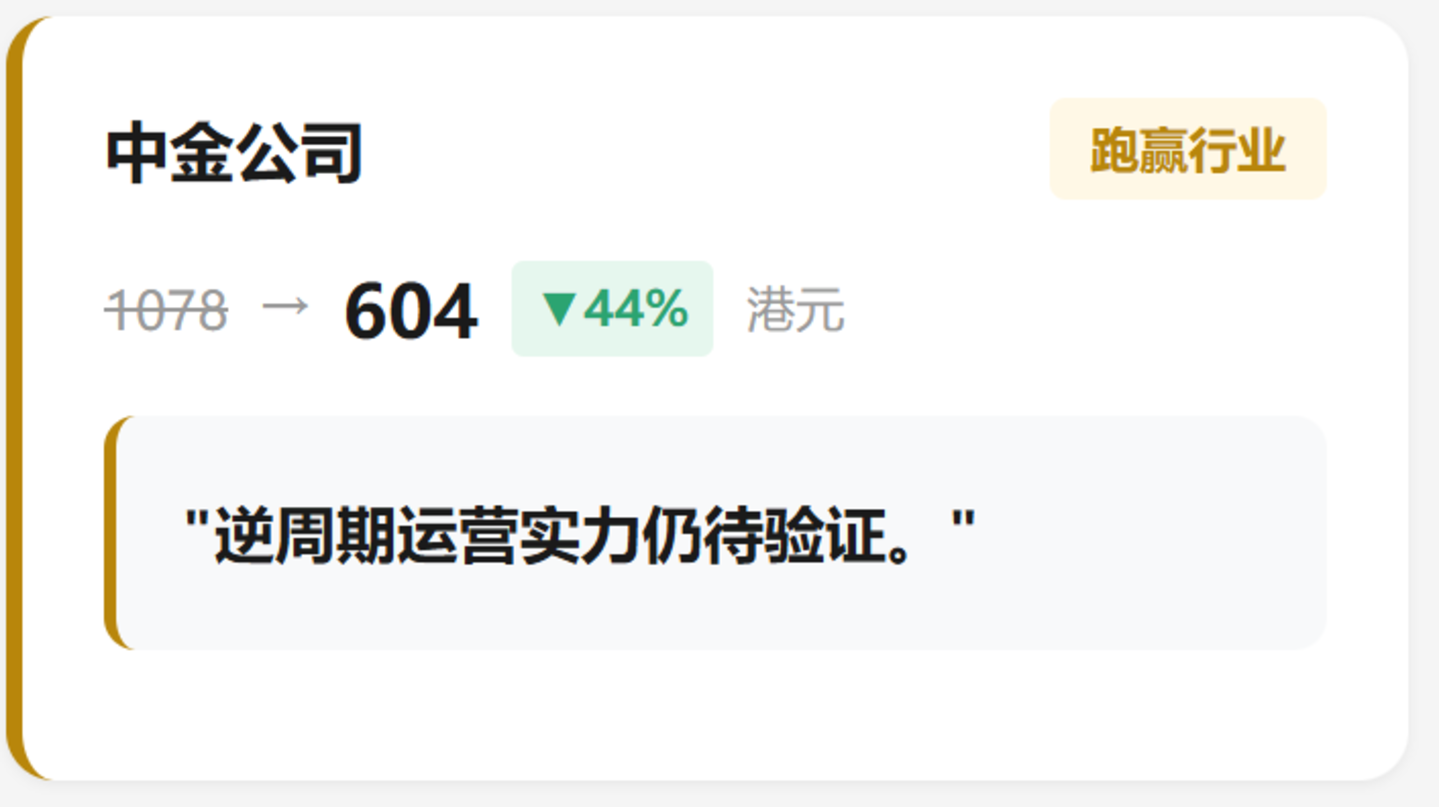 老铺跌了70%，但我旗帜鲜明地支持它