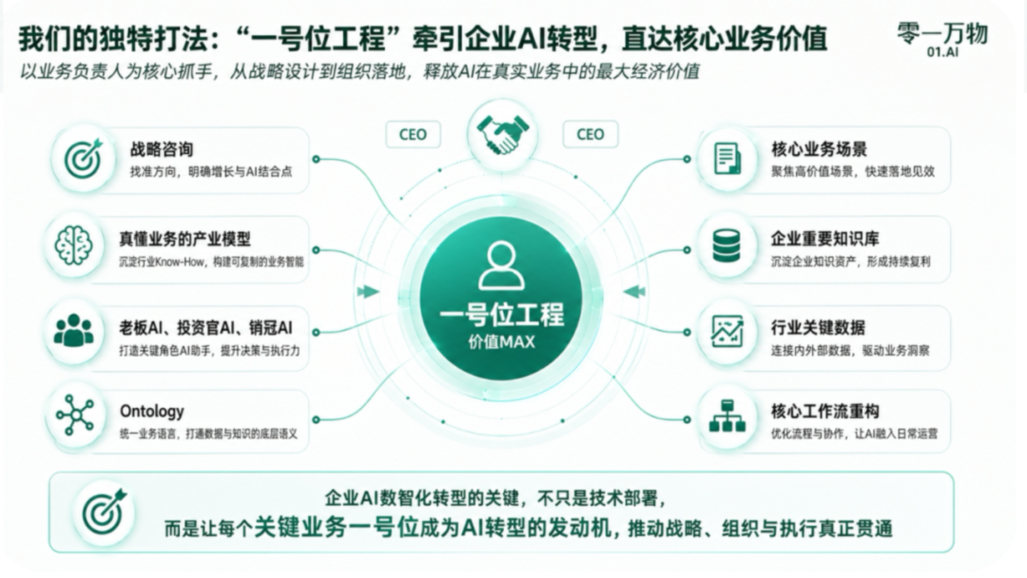  AI教父失去了AI时代