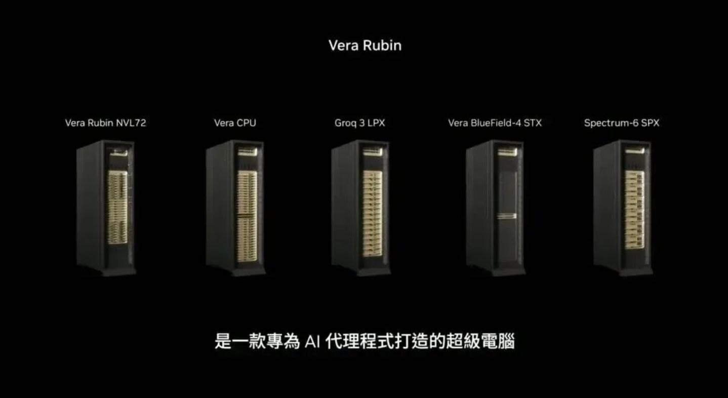  黄仁勋，给中国超节点带货