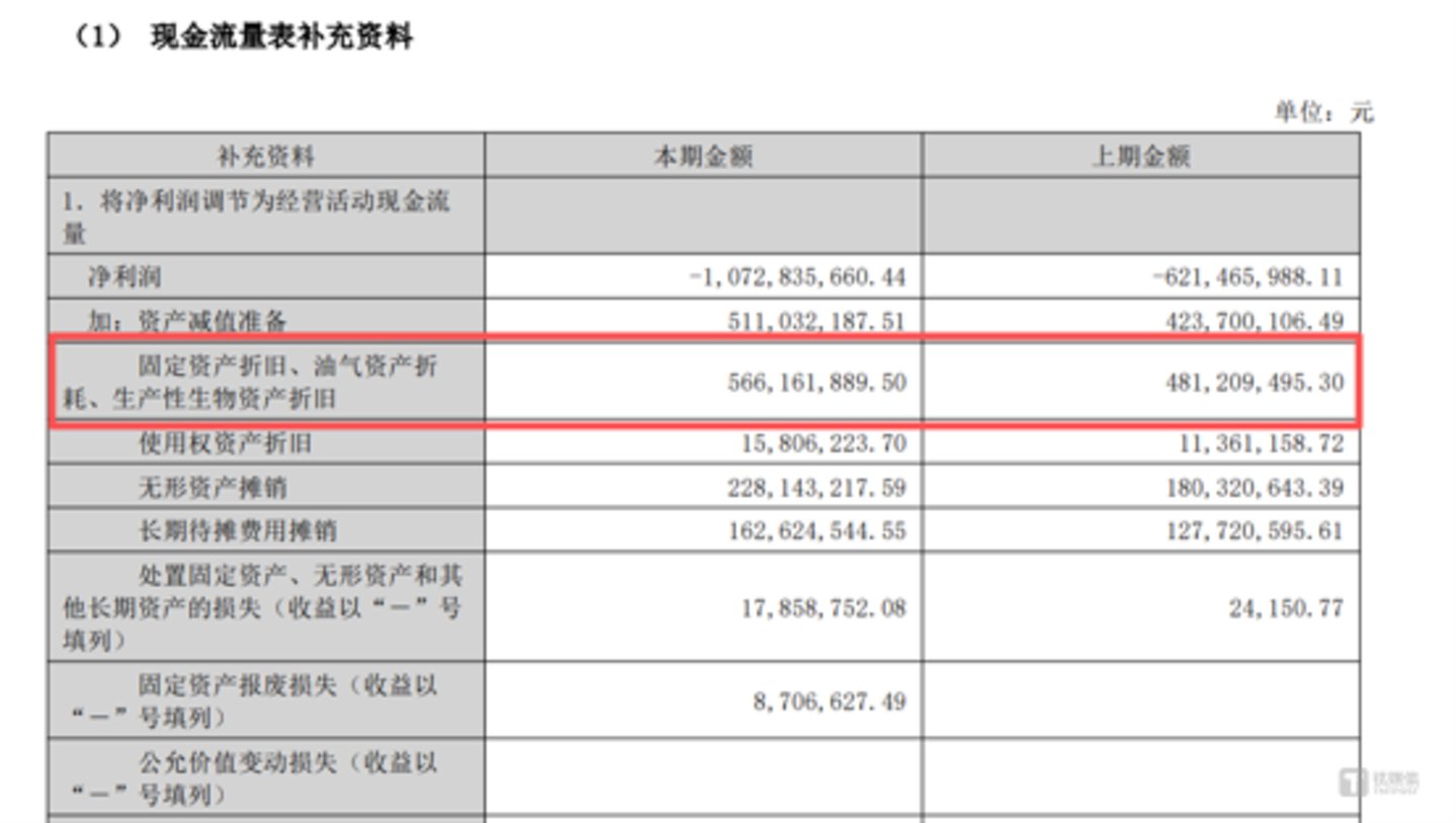  联创电子易主落定：寿县国资6亿接盘，30亿化债成前置条件
