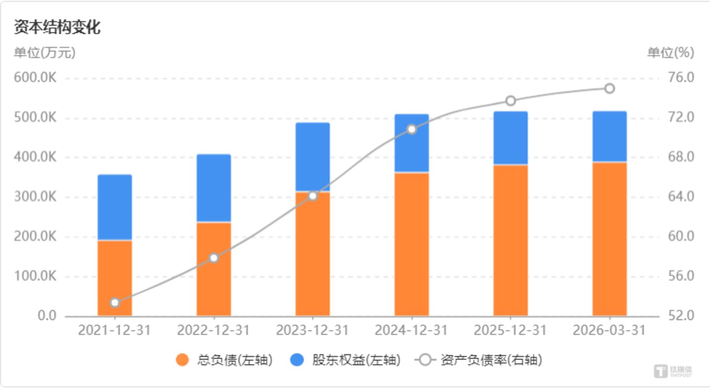 聚石化学:三个零营收概念与百亿估值崩塌|钛媒体研究 聚石化学:三个零营收概念与百亿估值崩塌|钛媒体研究