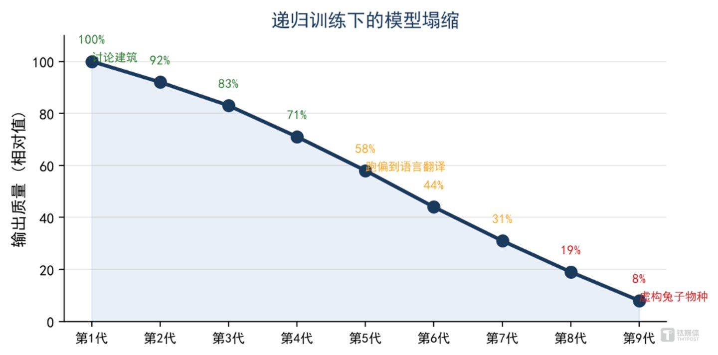 AI公司,批量抢购旧书 AI公司,批量抢购旧书