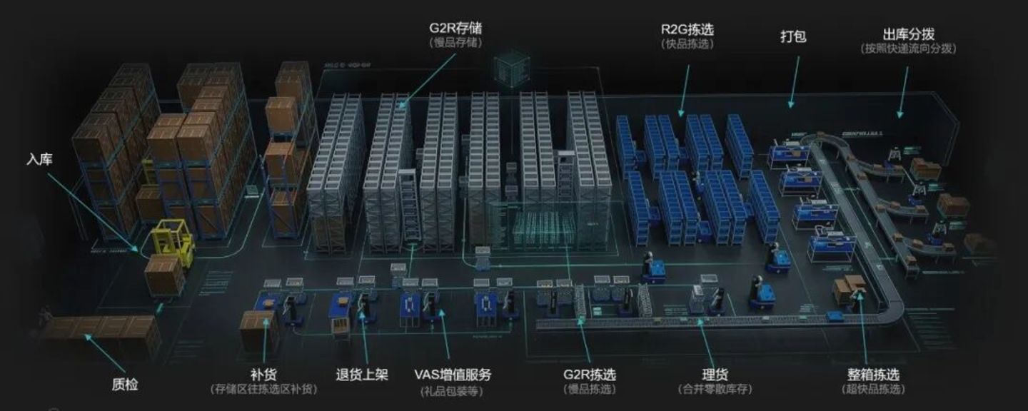  菜鸟前CTO创业，入局Physical AI，种子轮融资超亿元