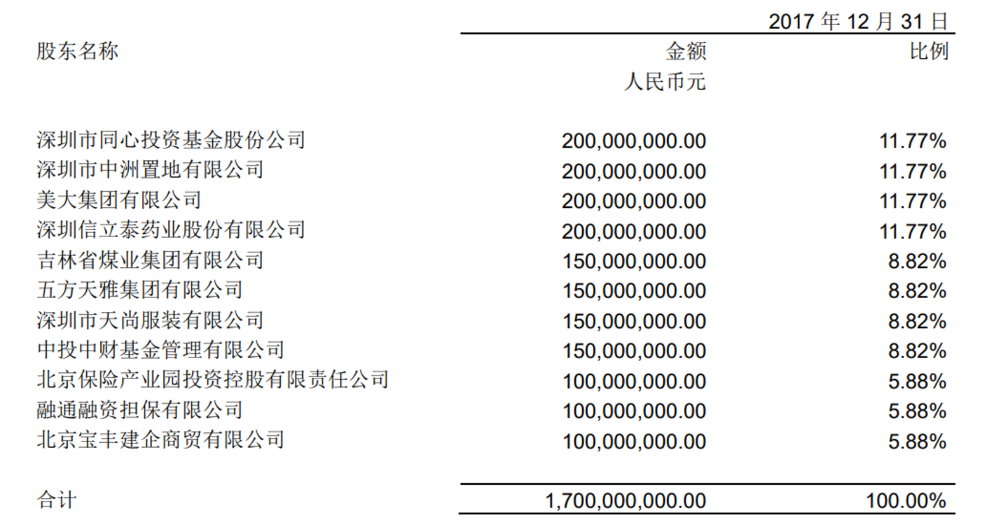  爱心人寿刚创出历史最佳业绩，二季度就来了大反转