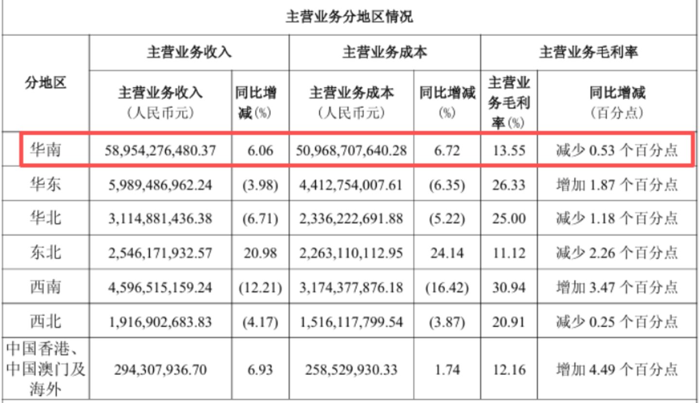 黑龙江关氏姐妹,又对葵花药业大动 黑龙江关氏姐妹,又对葵花药业大动