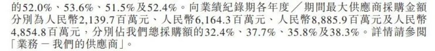 “史诗级”IPO首日破发,光模块龙头中际旭创港股上市遇冷,市场在担心什么? “史诗级”IPO首日破发,光模块龙头中际旭创港股上市遇冷,市场在担心什么?