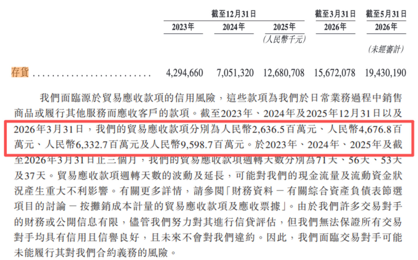 “史诗级”IPO首日破发,光模块龙头中际旭创港股上市遇冷,市场在担心什么? “史诗级”IPO首日破发,光模块龙头中际旭创港股上市遇冷,市场在担心什么?