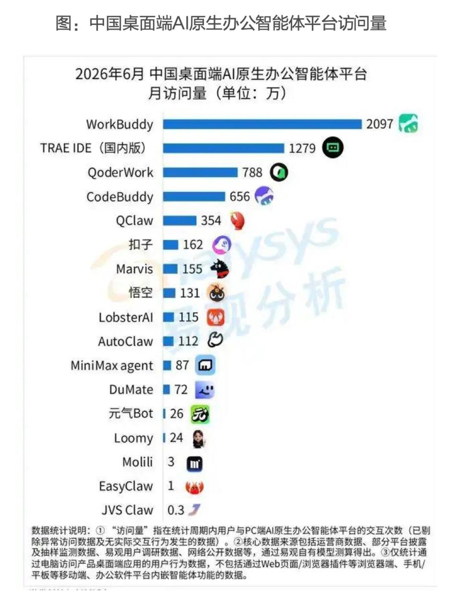 字节为什么一定要拆飞书? 字节为什么一定要拆飞书?