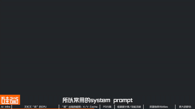 “榨”出硅的极限:怎么让GPU不“闲着”? “榨”出硅的极限:怎么让GPU不“闲着”?