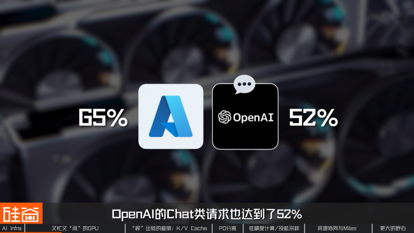 “榨”出硅的极限:怎么让GPU不“闲着”? “榨”出硅的极限:怎么让GPU不“闲着”?