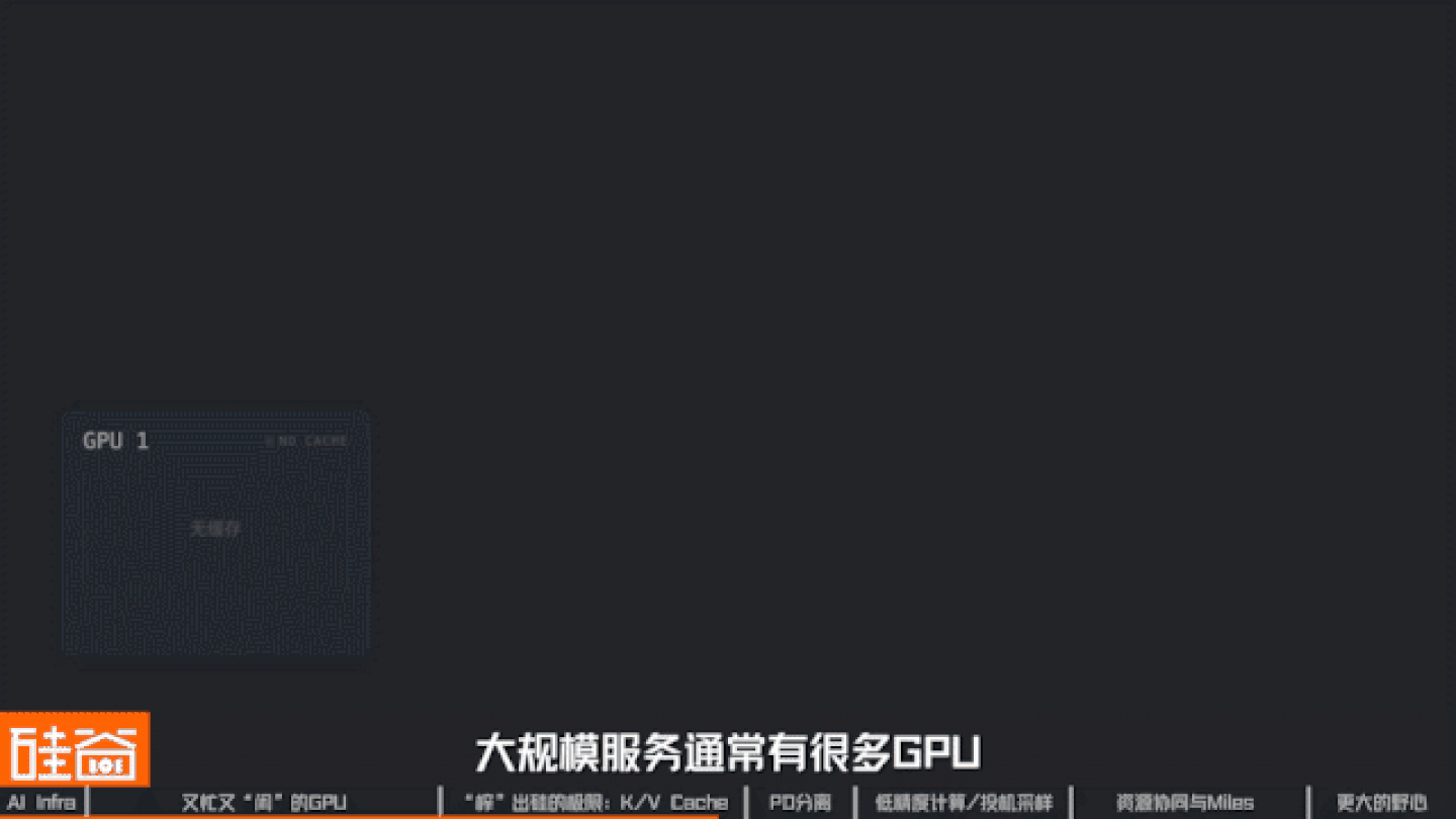 “榨”出硅的极限:怎么让GPU不“闲着”? “榨”出硅的极限:怎么让GPU不“闲着”?