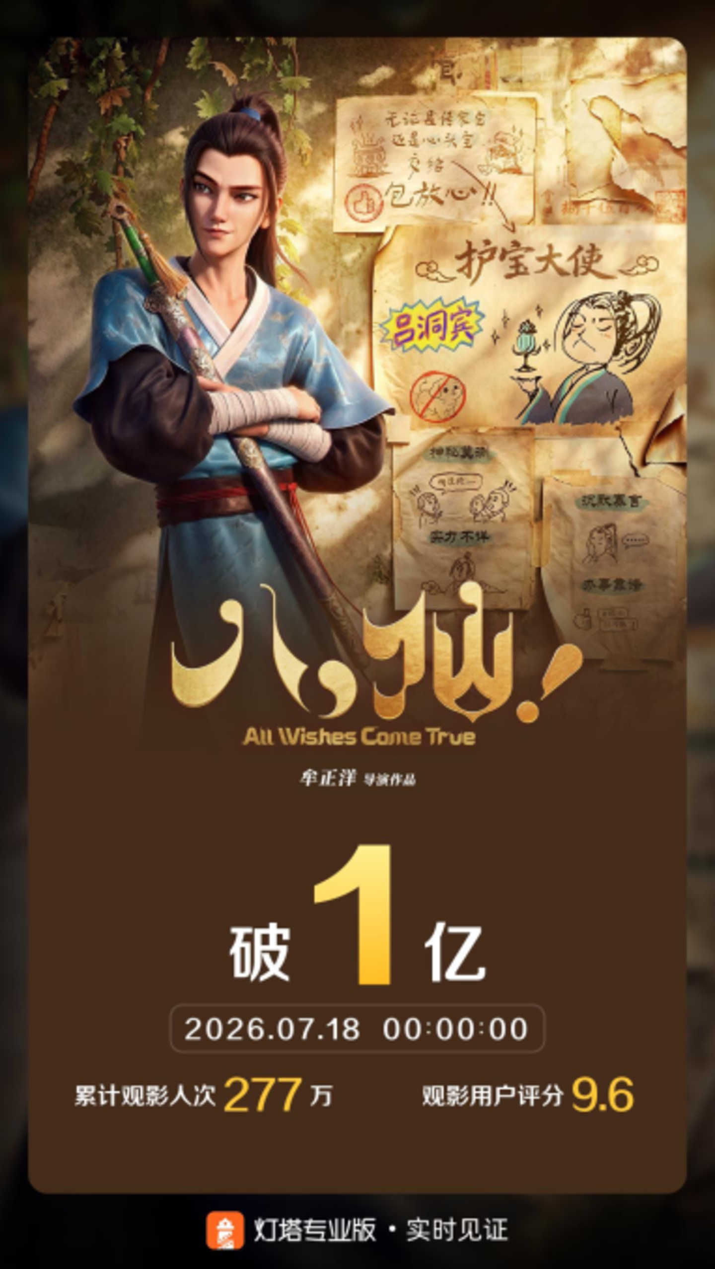  撤档、提档、空降、点映，什么制造了史上最激烈的暑期档