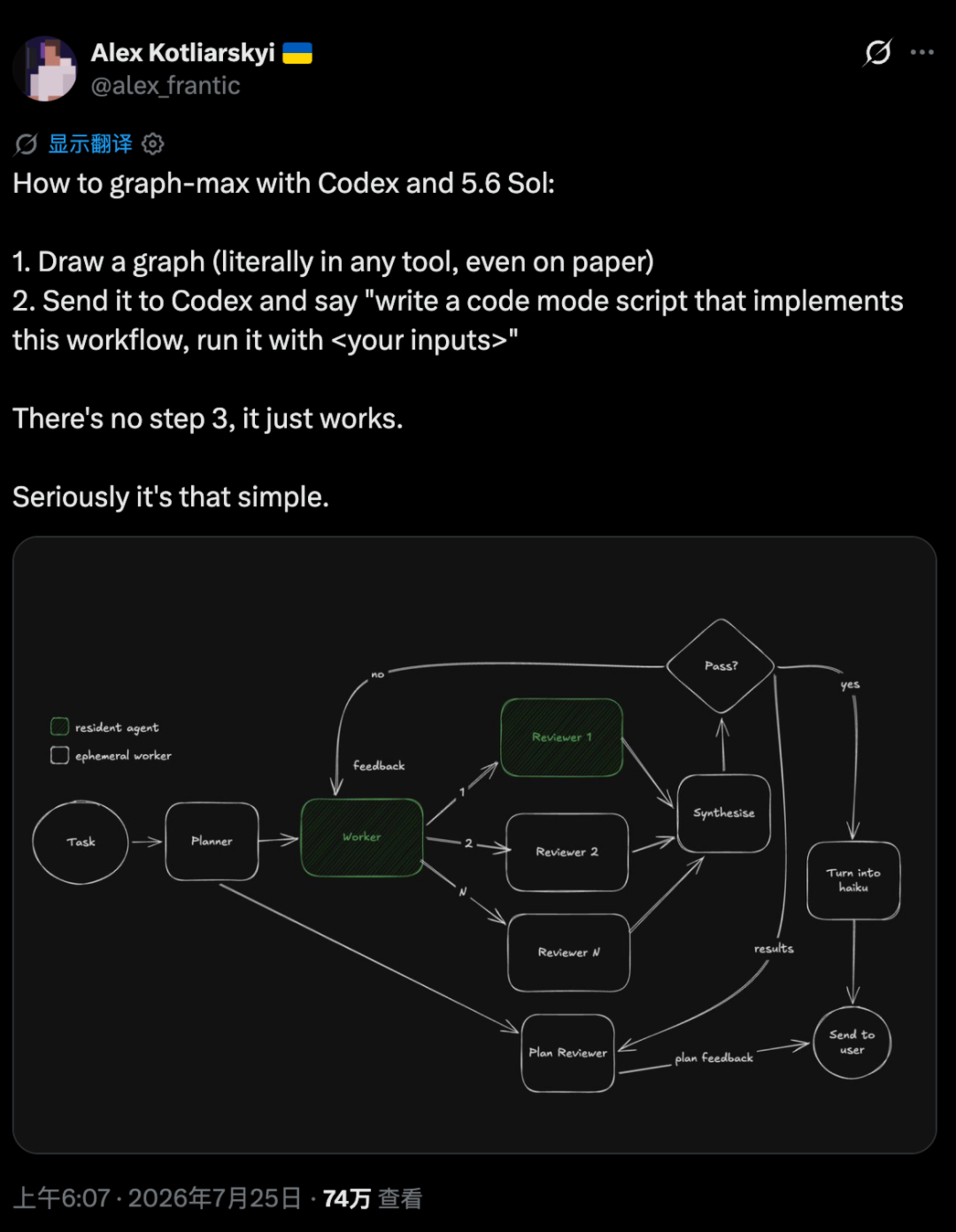  Loop才火了六周，AI Coding为什么又开始谈Graph？