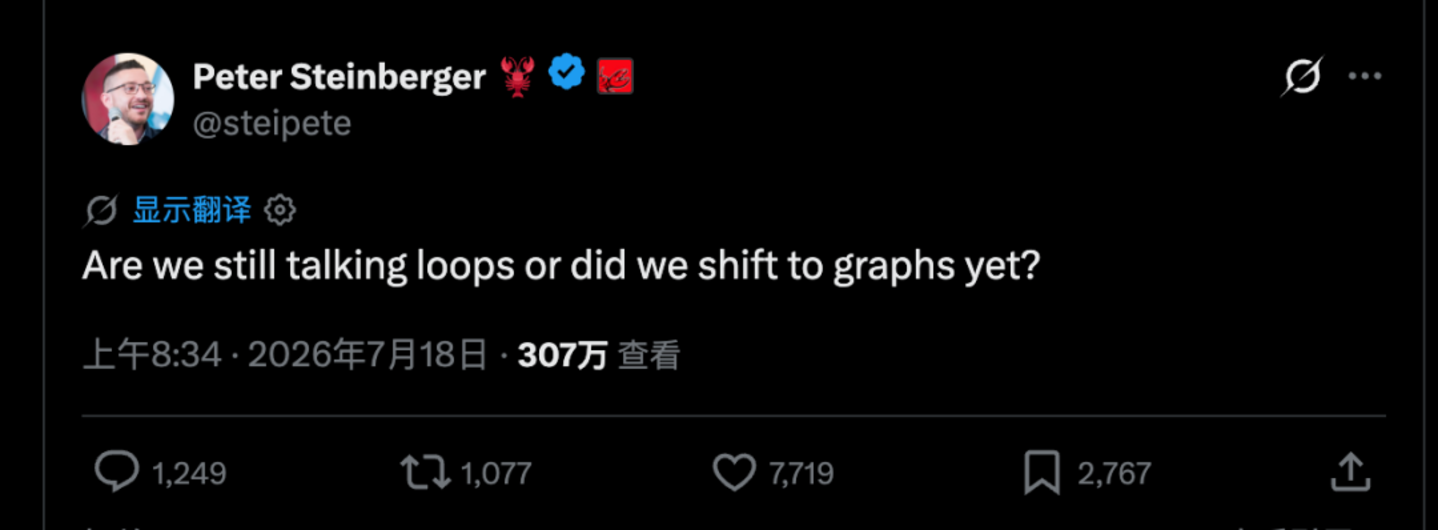  Loop才火了六周，AI Coding为什么又开始谈Graph？