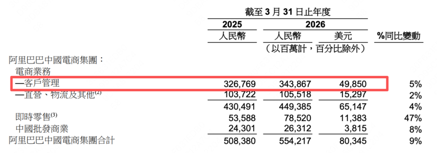  微信、支付宝会给豆包手机“开门”吗？AI手机背后的入口之争
