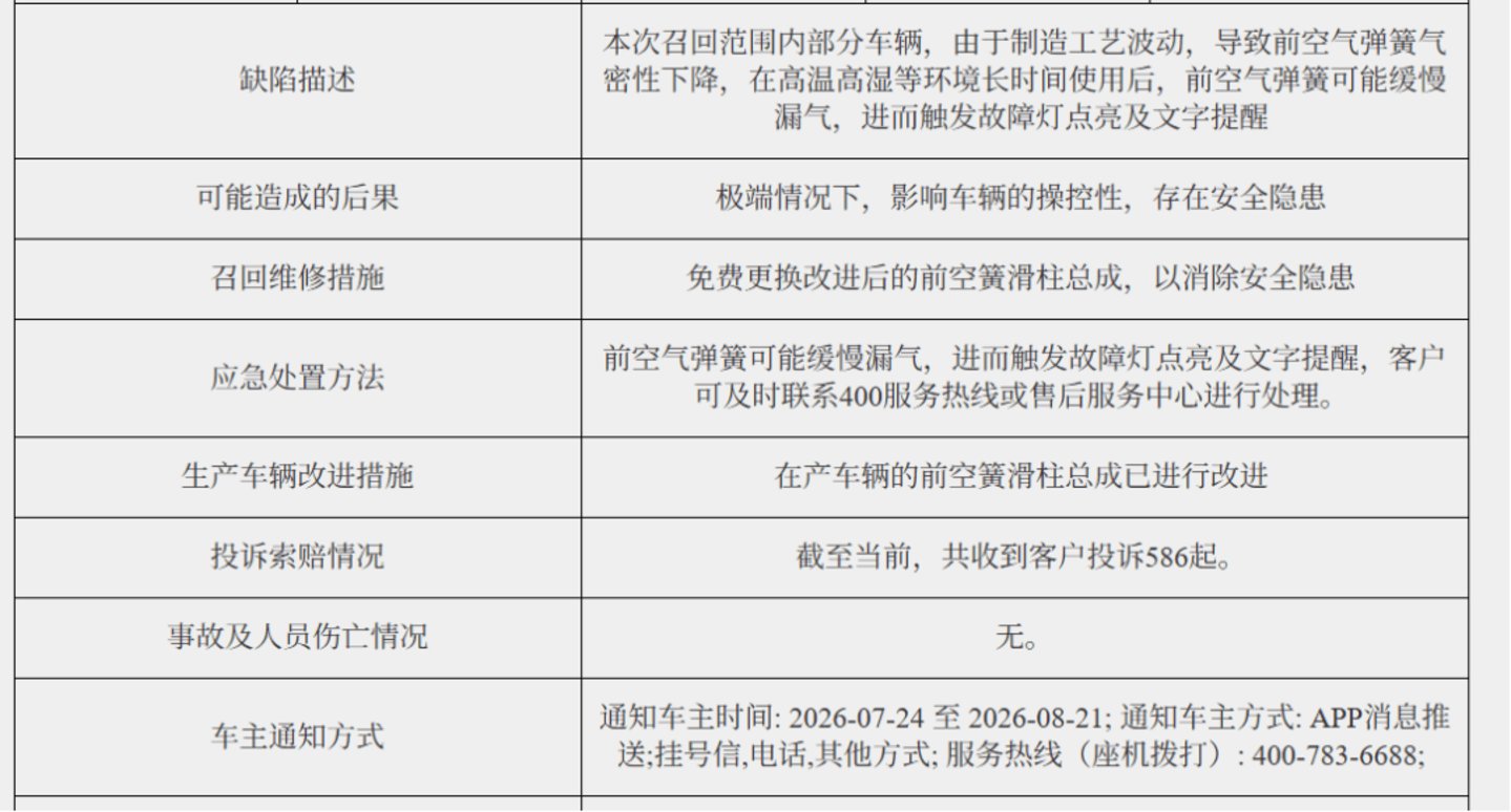 小鹏的物理AI前夜:机器人一号位出走,X9召回拷问量产基本功 小鹏的物理AI前夜:机器人一号位出走,X9召回拷问量产基本功