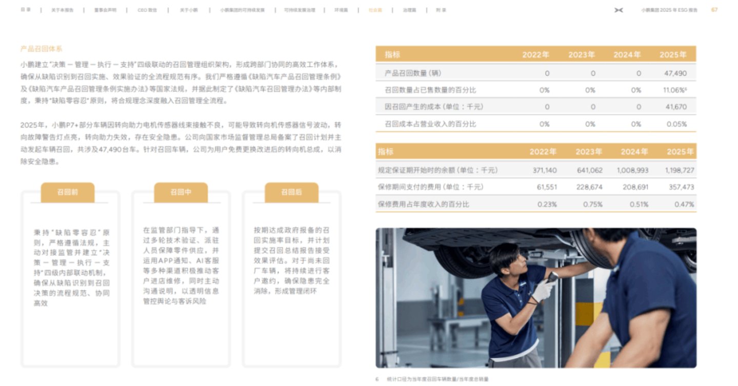 小鹏的物理AI前夜:机器人一号位出走,X9召回拷问量产基本功 小鹏的物理AI前夜:机器人一号位出走,X9召回拷问量产基本功