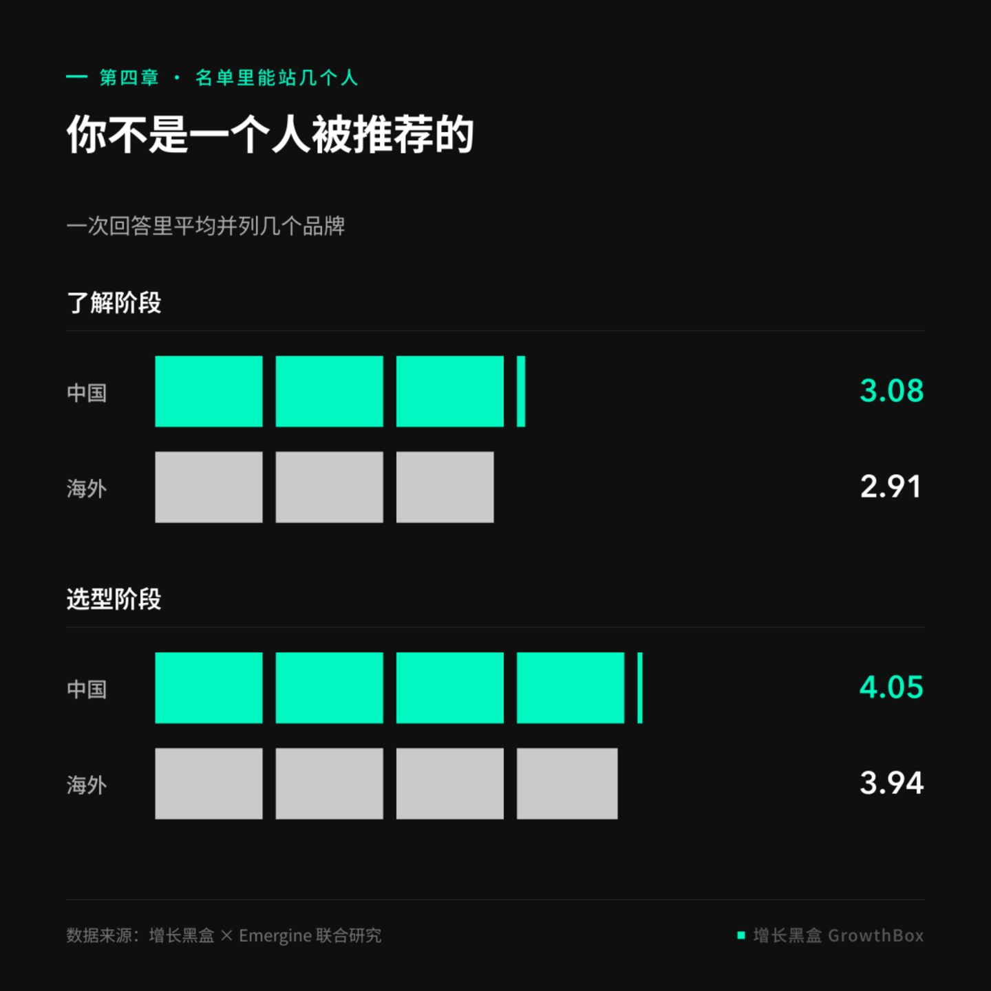 揭秘2026年全球GEO数据:AI 会怎么对待你的品牌? 揭秘2026年全球GEO数据:AI 会怎么对待你的品牌?