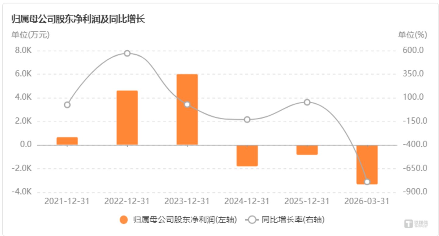 老股东高价套现离场,新东家用并购贷接盘:欣天科技控制权易主背后的"冰与火" 老股东高价套现离场,新东家用并购贷接盘:欣天科技控制权易主背后的"冰与火"