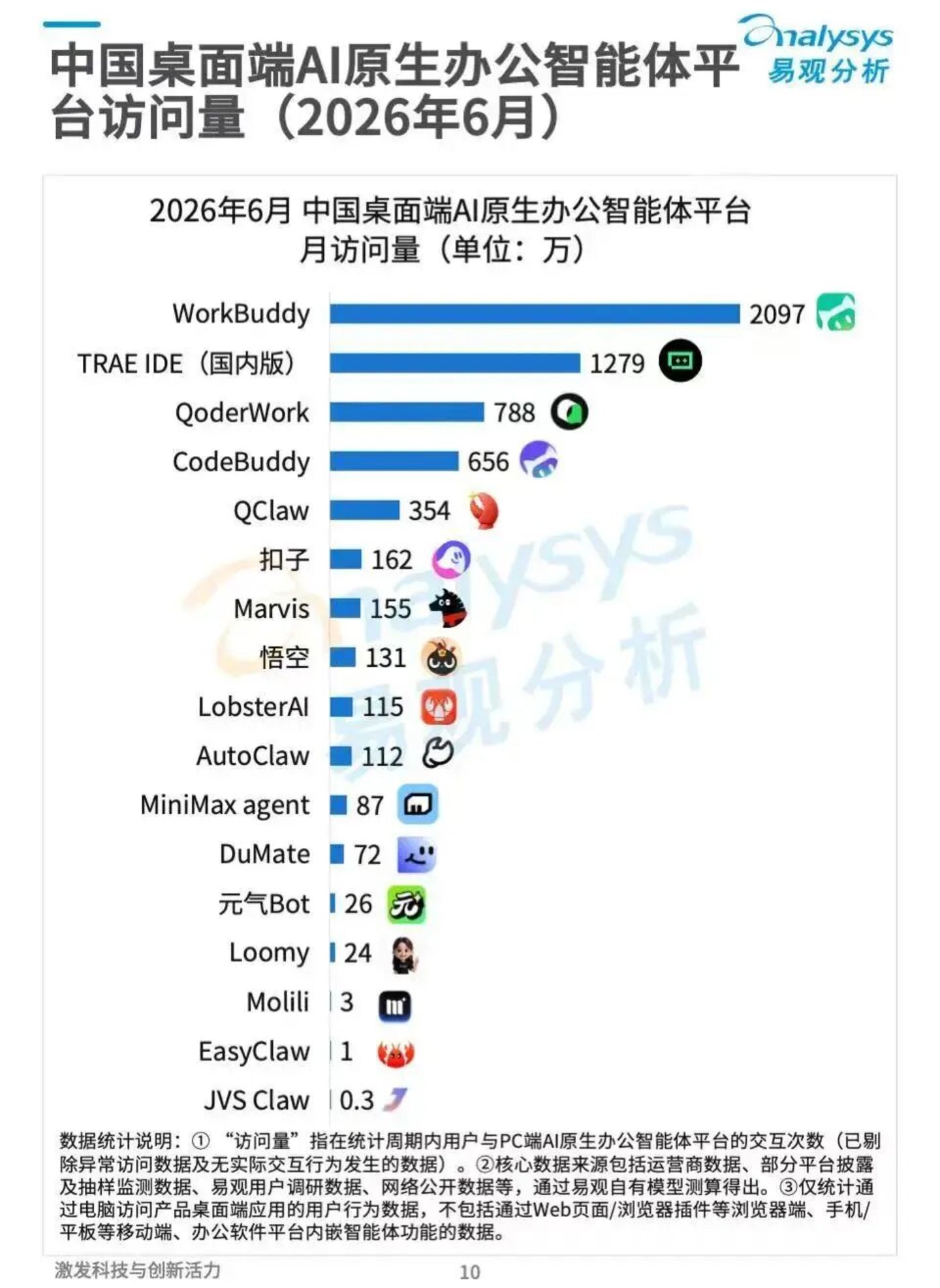 飞书变革的伏笔,字节早就埋好了 飞书变革的伏笔,字节早就埋好了