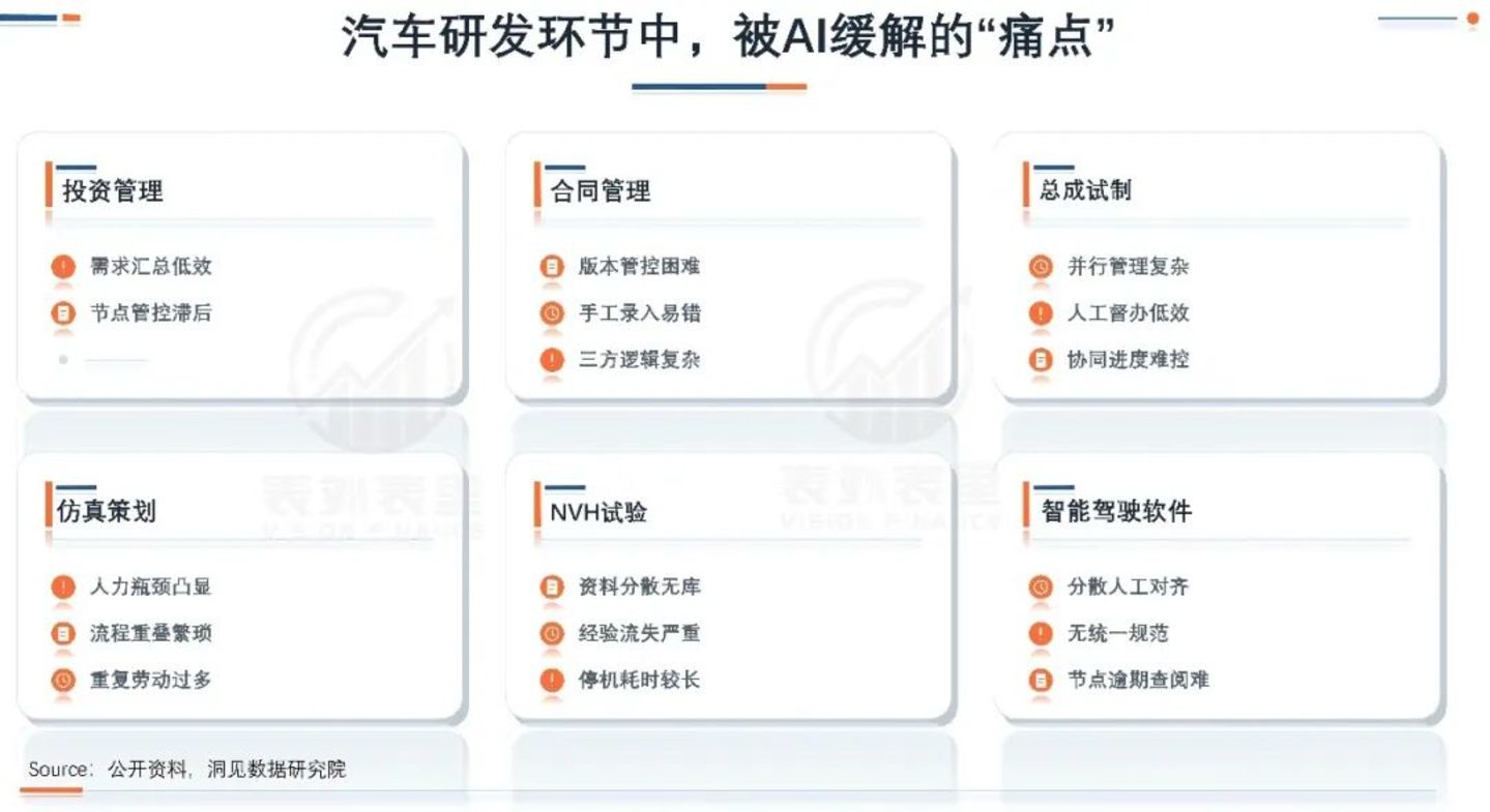Salesforce们过苦日子,但飞书、钉钉们的春天来了 Salesforce们过苦日子,但飞书、钉钉们的春天来了
