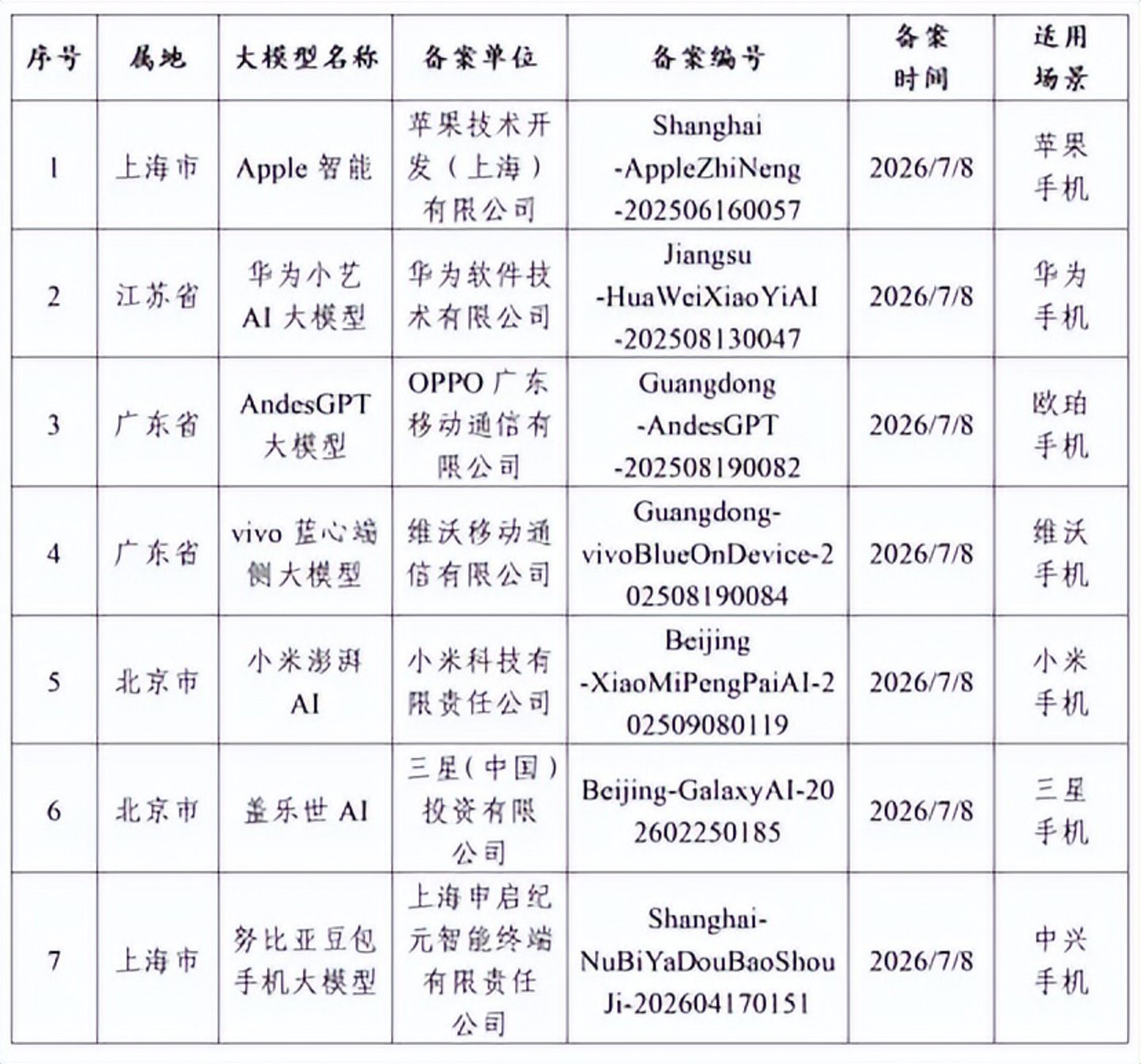 荣耀押注Robot Phone,能打一场翻身仗吗? 荣耀押注Robot Phone,能打一场翻身仗吗?