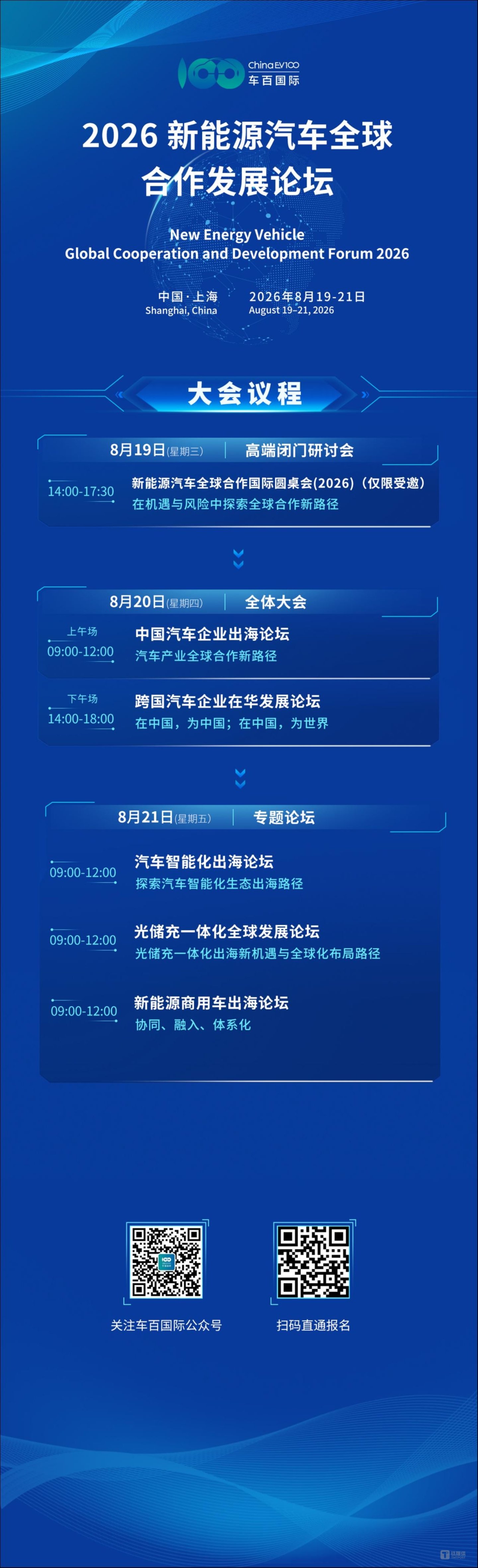 汽车产业全球化进入新阶段,GNEV2026将共探合作新路径 汽车产业全球化进入新阶段,GNEV2026将共探合作新路径