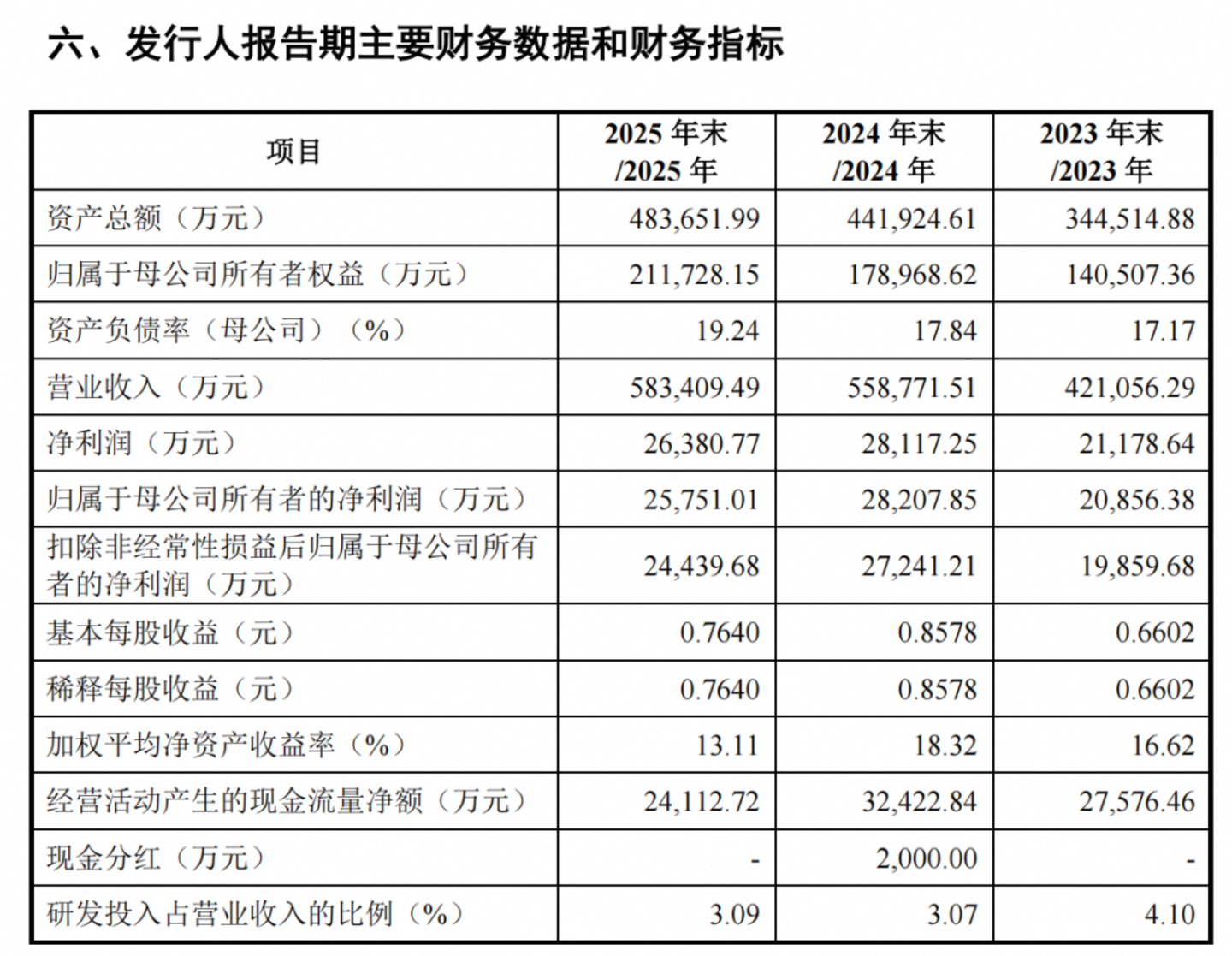 湖南老哥给李宁、阿迪造鞋,一年卖出5000多万双 湖南老哥给李宁、阿迪造鞋,一年卖出5000多万双
