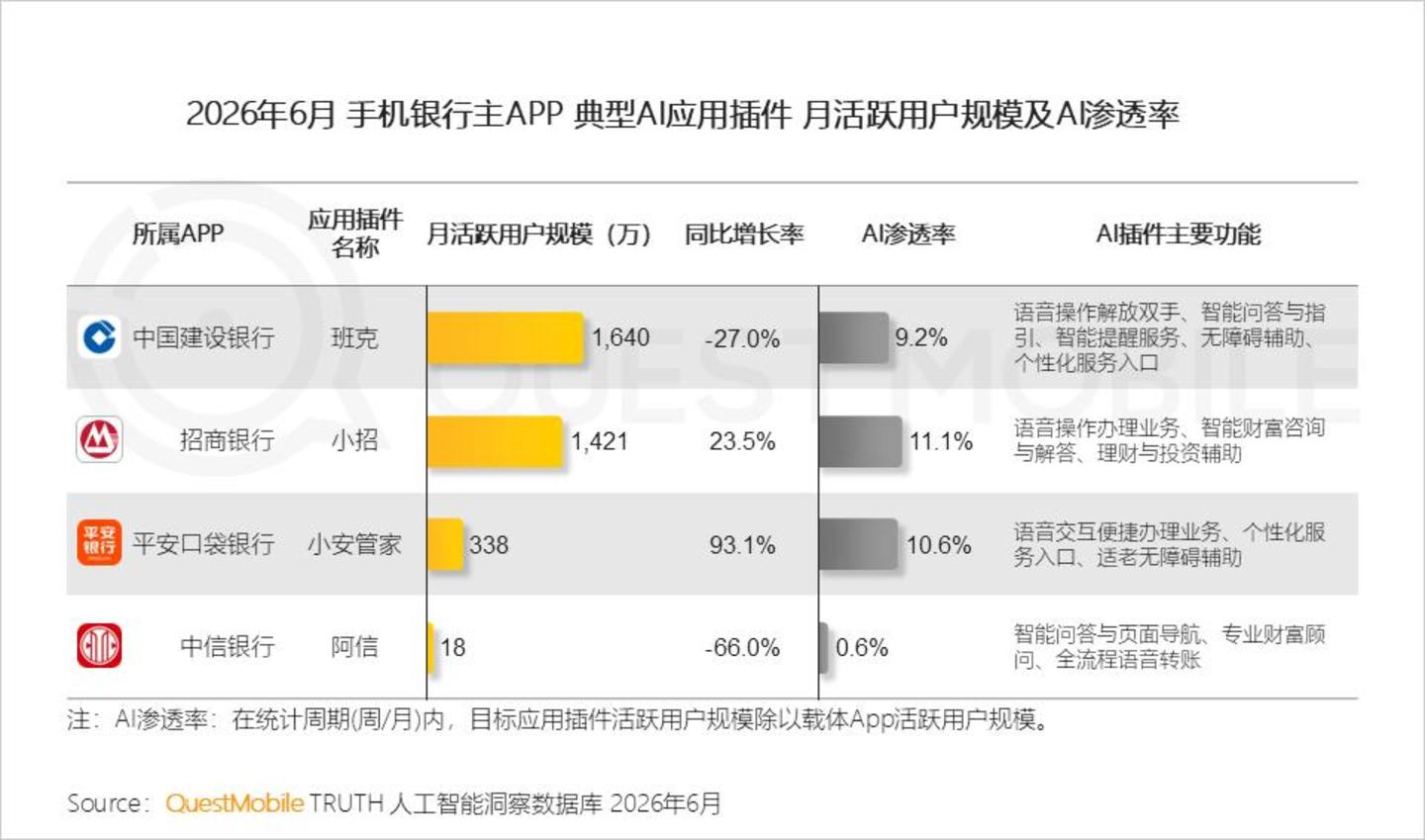  2026 中国移动互联网半年报告：AI迎来“基座到应用的爆发时刻”