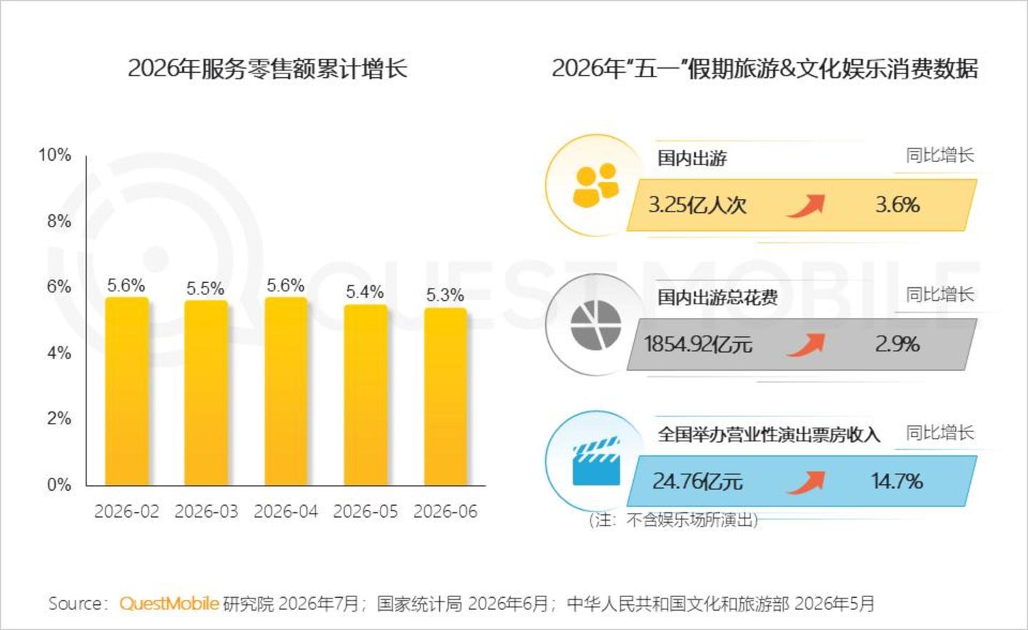  2026 中国移动互联网半年报告：AI迎来“基座到应用的爆发时刻”