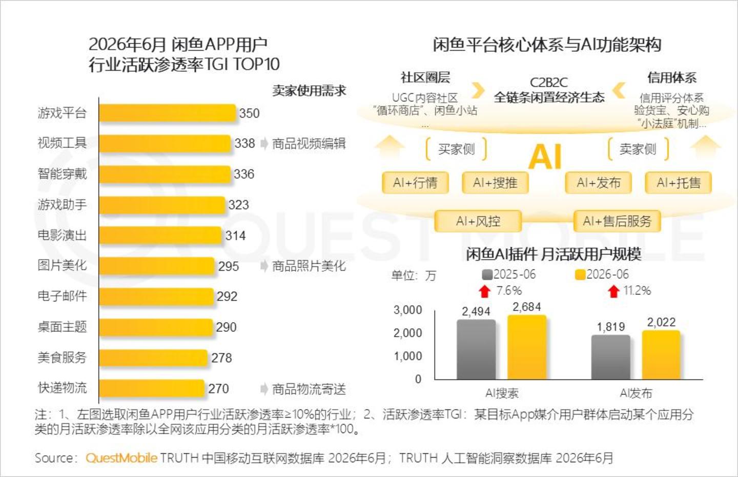  2026 中国移动互联网半年报告：AI迎来“基座到应用的爆发时刻”