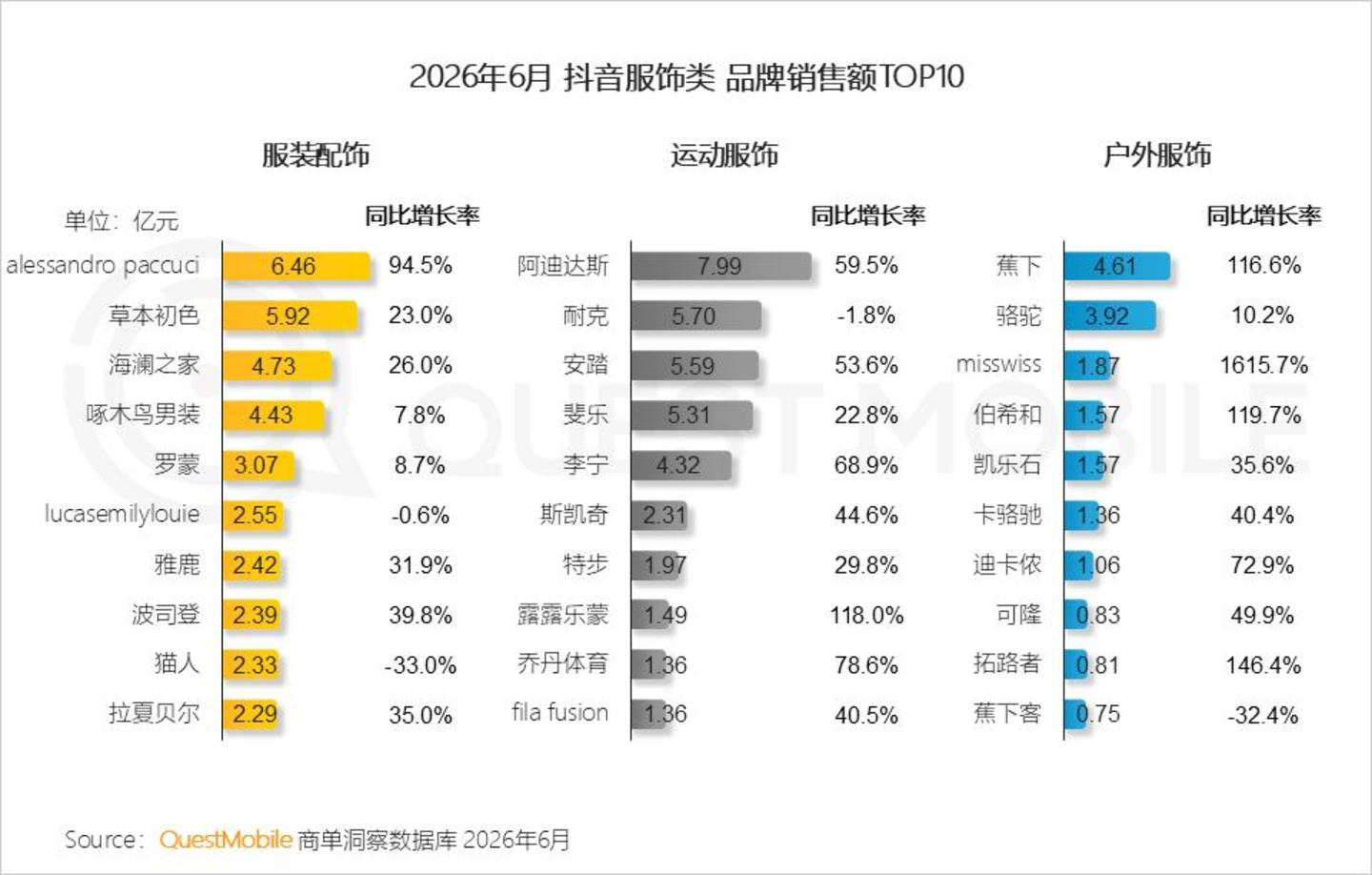  2026 中国移动互联网半年报告：AI迎来“基座到应用的爆发时刻”