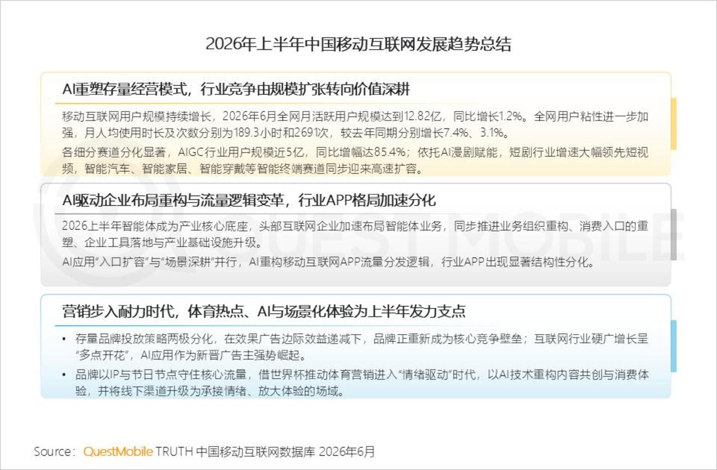  2026 中国移动互联网半年报告：AI迎来“基座到应用的爆发时刻”